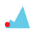 Altitude Minimale Rando - H2C